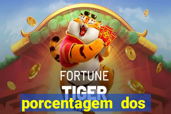 porcentagem dos slots pg tempo real